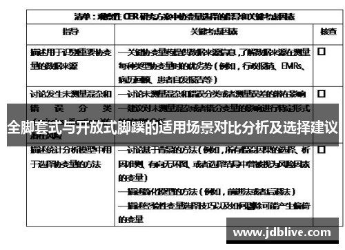 全脚套式与开放式脚蹼的适用场景对比分析及选择建议